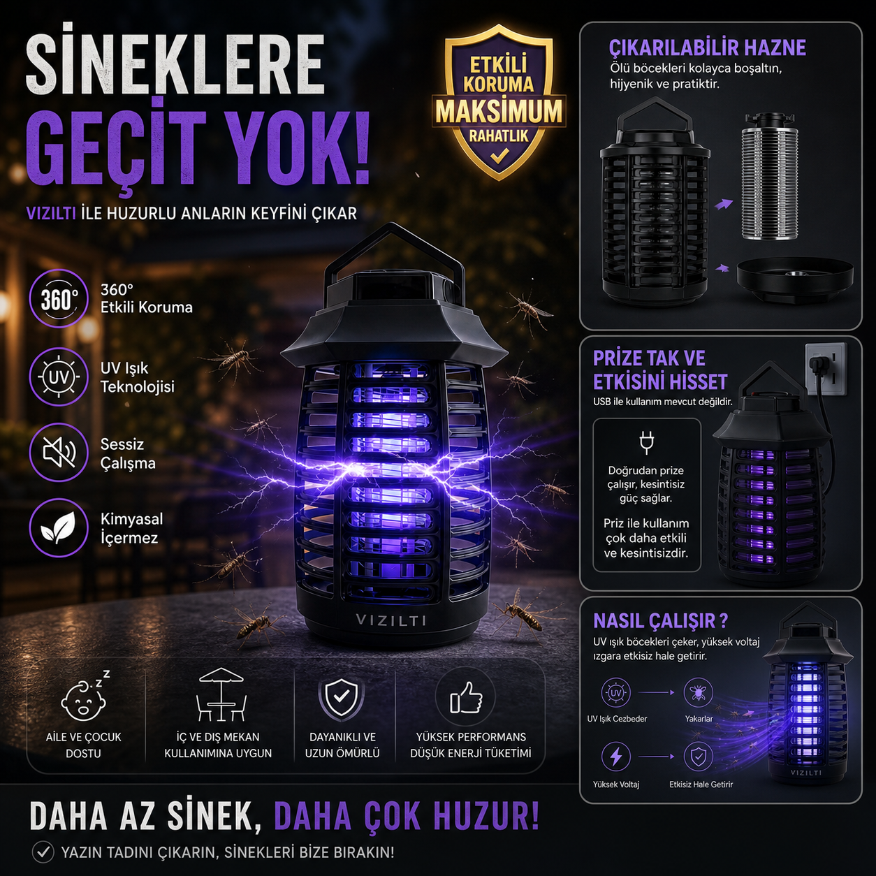 VIZILTI© v2 - UV LED Sinek Öldürücü Gece Lambası | Elektrikli Sivrisinek Böcek Tuzağı