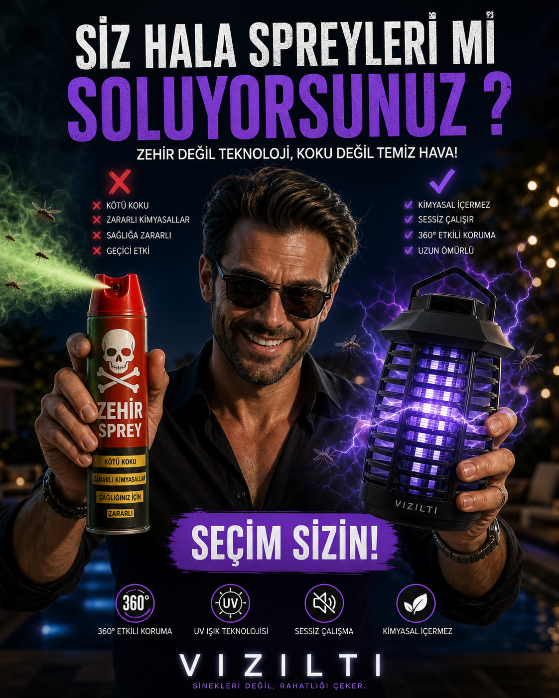 VIZILTI© v2 - UV LED Sinek Öldürücü Gece Lambası | Elektrikli Sivrisinek Böcek Tuzağı