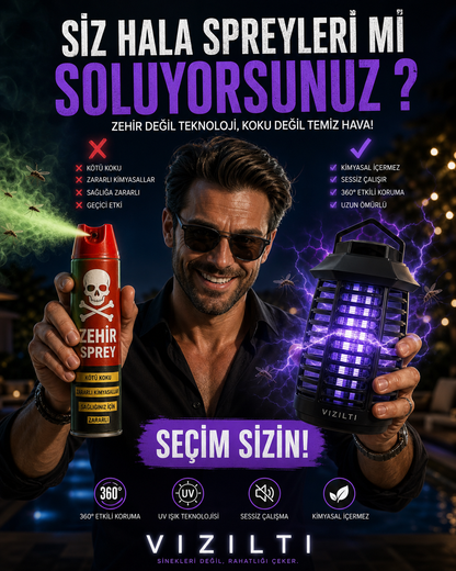 VIZILTI© v2 - UV LED Sinek Öldürücü Gece Lambası | Elektrikli Sivrisinek Böcek Tuzağı