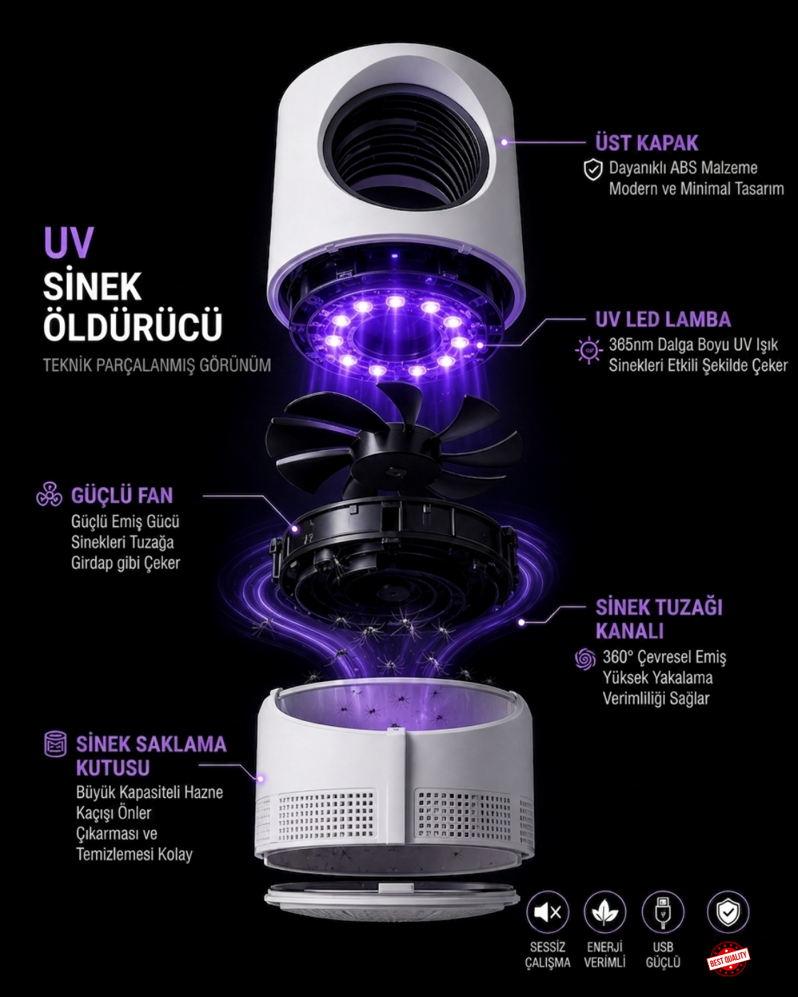 VIZILTI©- UV LED Sinek Öldürücü Gece Lambası | Elektrikli Sivrisinek Böcek Tuzağı