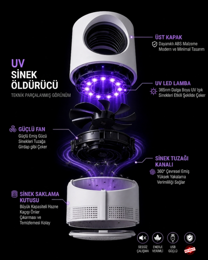 VIZILTI©- UV LED Sinek Öldürücü Gece Lambası | Elektrikli Sivrisinek Böcek Tuzağı