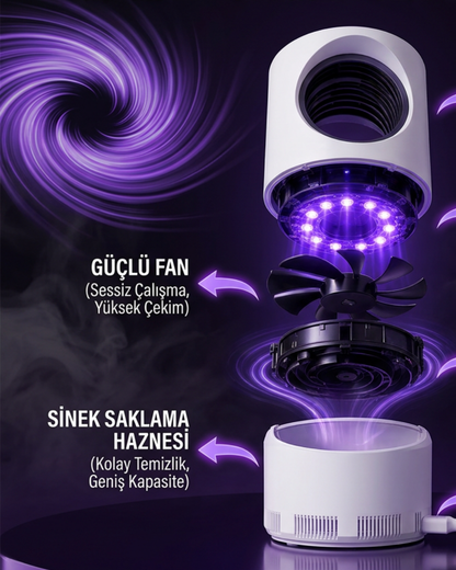VIZILTI©- UV LED Sinek Öldürücü Gece Lambası | Elektrikli Sivrisinek Böcek Tuzağı