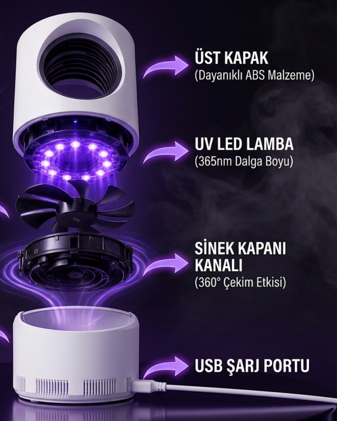 VIZILTI©- UV LED Sinek Öldürücü Gece Lambası | Elektrikli Sivrisinek Böcek Tuzağı